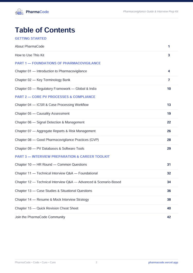 PharmaCode PV Guide Demo Page 02 — 15-Chapter Table of Contents