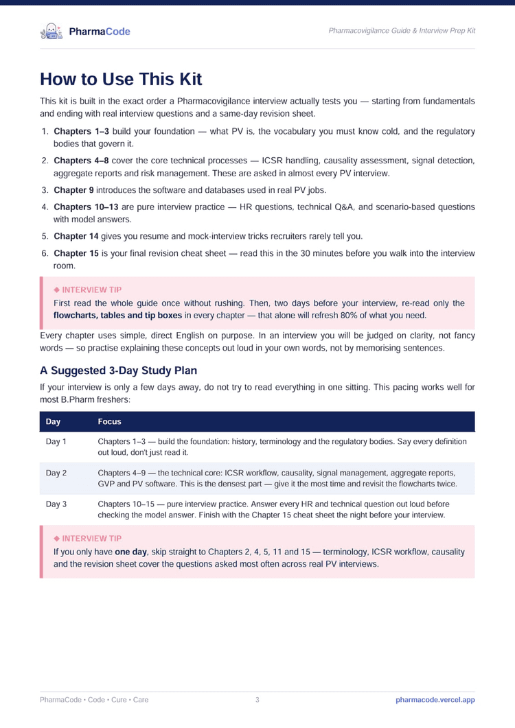 PharmaCode PV Guide Demo Page 03 — How to Use the Kit