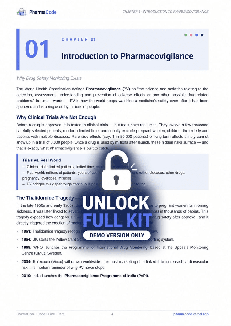 PharmaCode PV Guide Demo Page 04 — Chapter 01 — PV Foundations