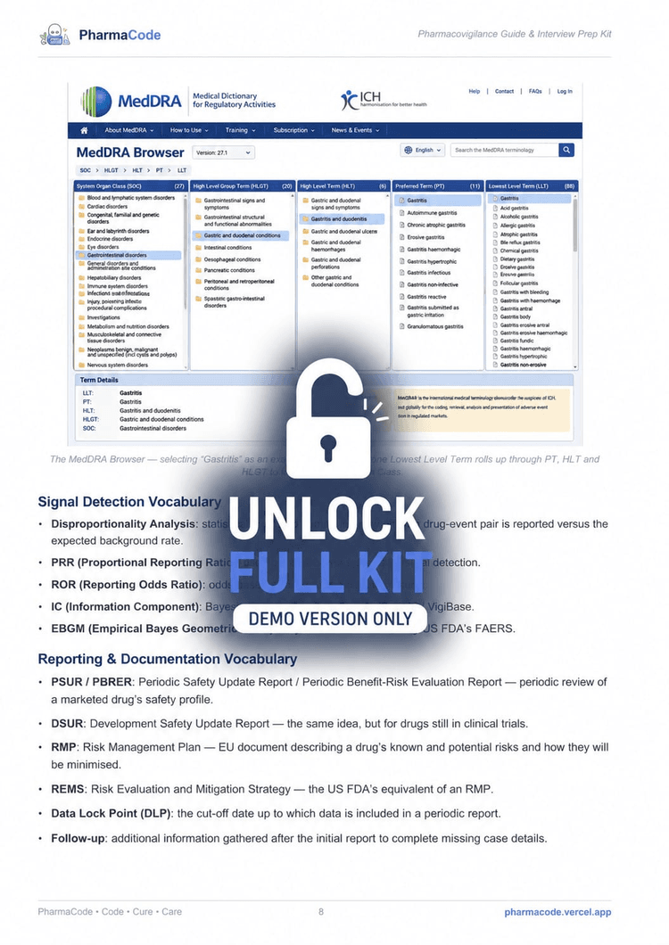 PharmaCode PV Guide Demo Page 05 — MedDRA & Signal Detection