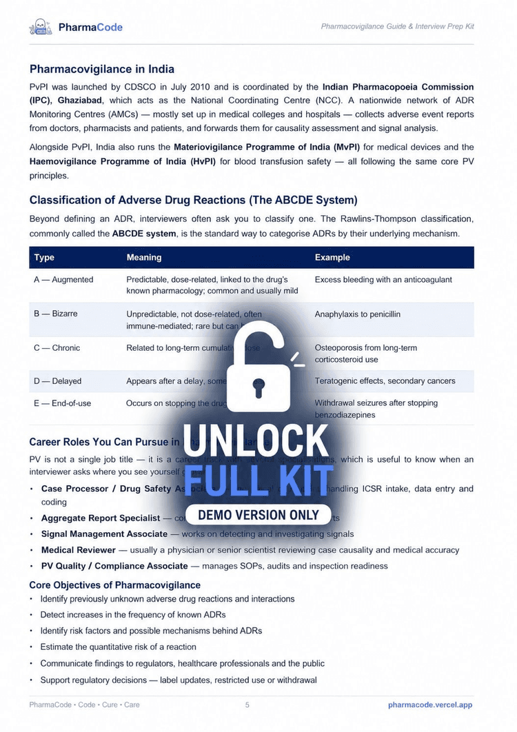 PharmaCode PV Guide Demo Page 06 — ICSR & Case Processing