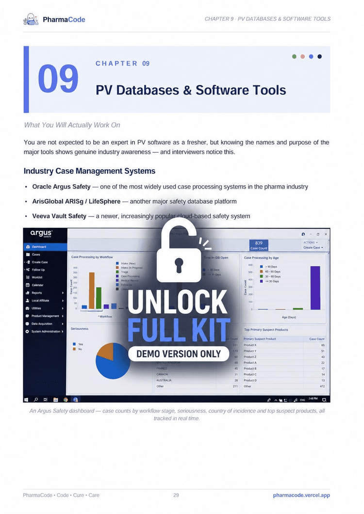 PharmaCode PV Guide Demo Page 07 — Signal Management Flowchart