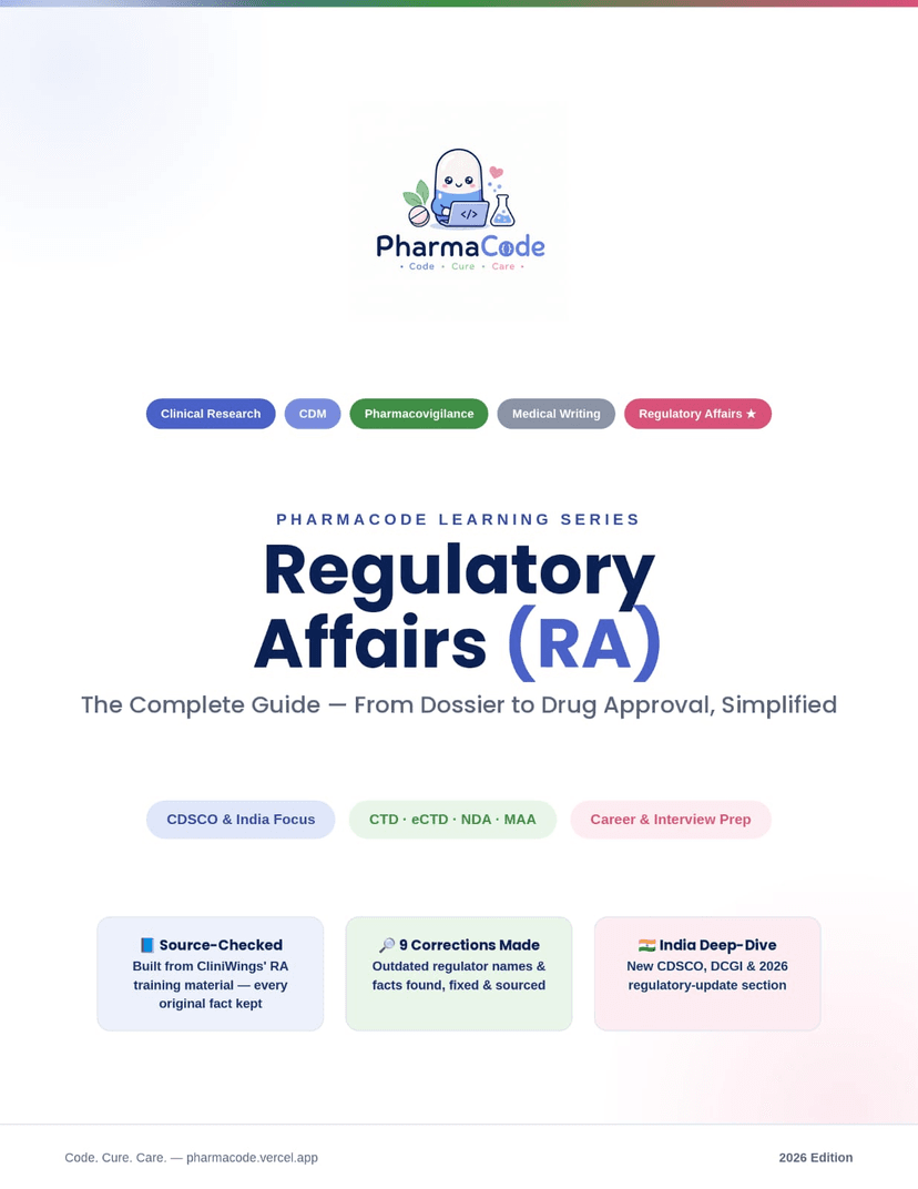 Regulatory Affairs Complete Guide — Cover and Introduction page