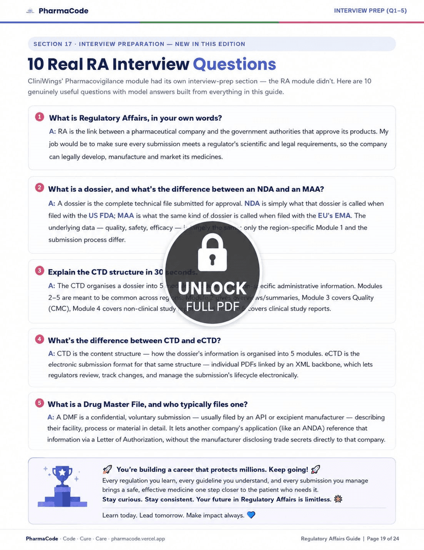 RA Guide — Career Ladder and Interview Preparation